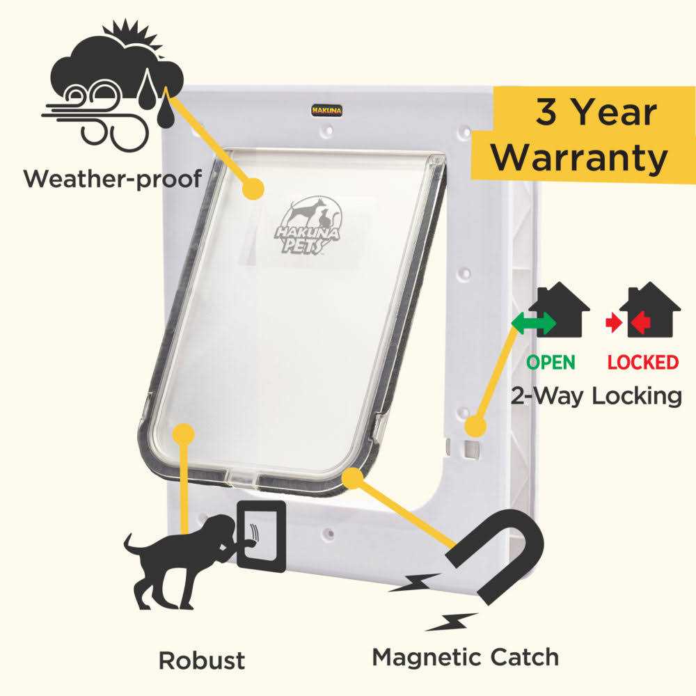 Hakuna Pets White Super Tough Pet Door