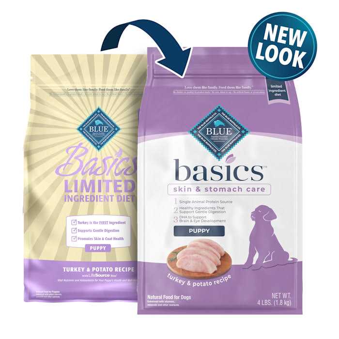 Blue Buffalo Basics Turkey & Potato Recipe Puppy Dry Dog Food