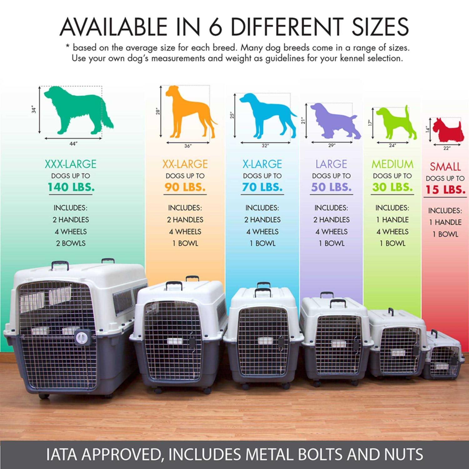 Sportpet Designs Plastic Kennels Rolling Plastic Wire Door Travel Dog Crate