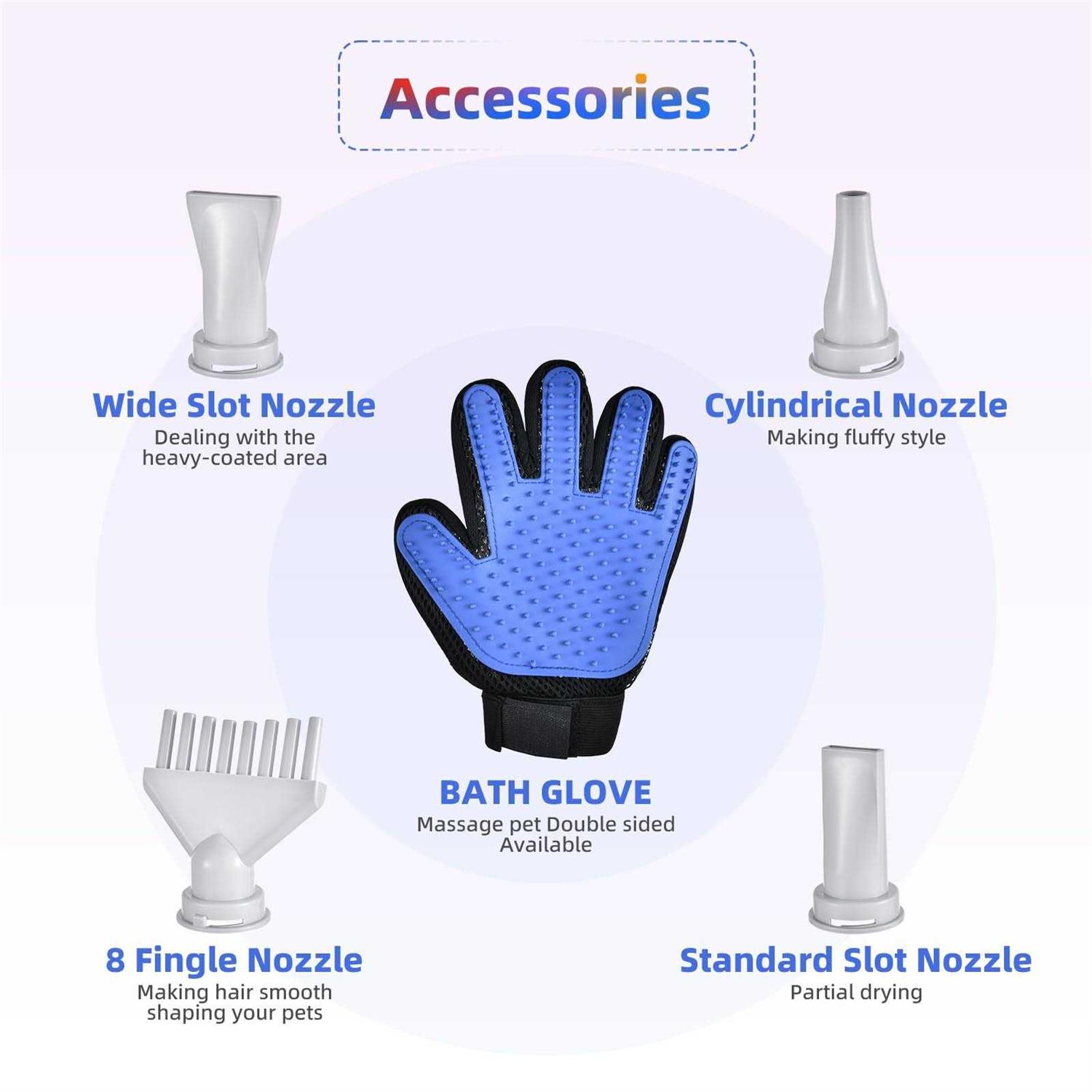 Entosun Dog Dryer, Pet Hair Dryer, 4.3hp/2800W Adjustable Speed and Temperature