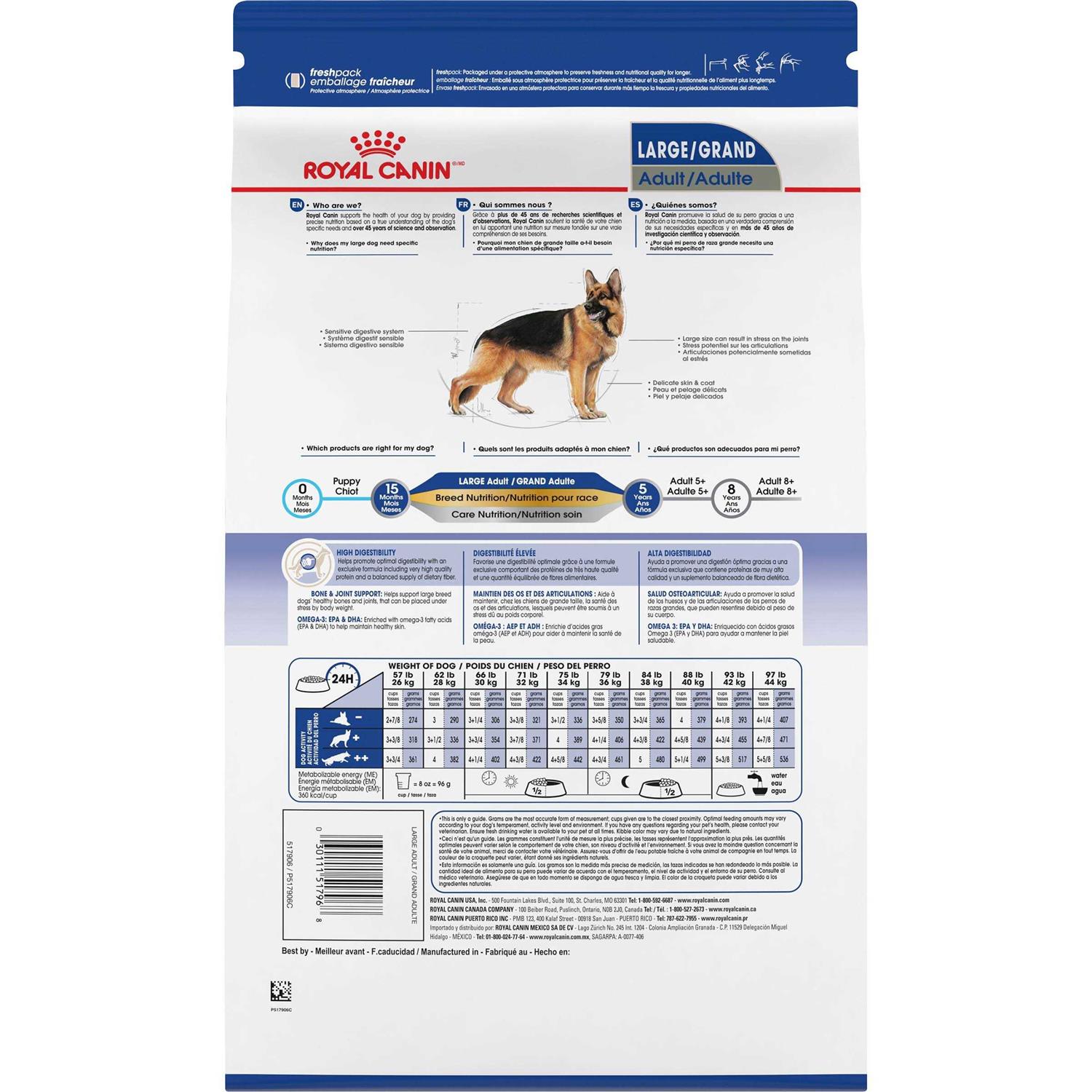 Royal Canin Large Breed Adult Dog Dry Food