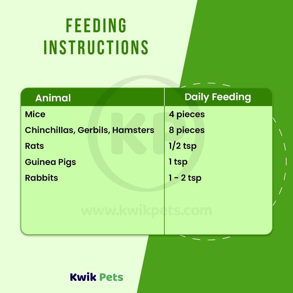 Kaytee Fiesta Healthy Toppings Papaya Small Animals