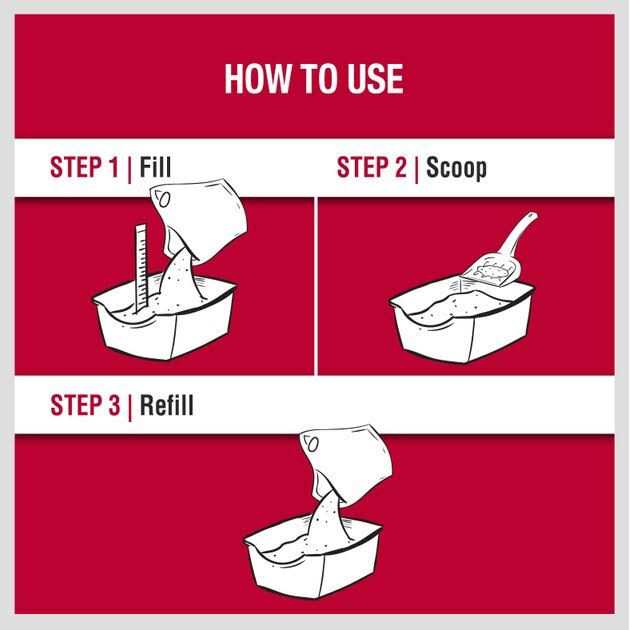 Nature’s Miracle Intense Defense Clumping Clay Cat Litter