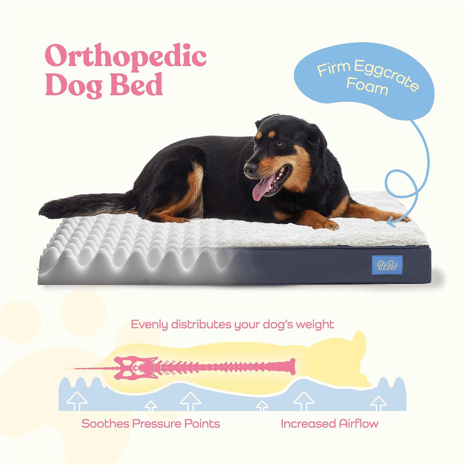 Pitpet Orthopedic Large Dog Bed Ultra Comfortable Dog Bed for Large Dogs Small, Medium, Large and Extra-Large Dogs/Cats with Sherpa top