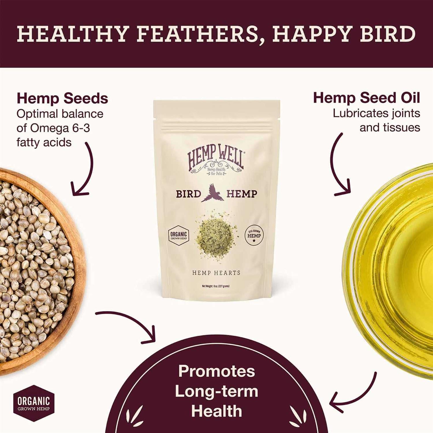Hemp Well Bird Hemp Hearts Bird Supplement