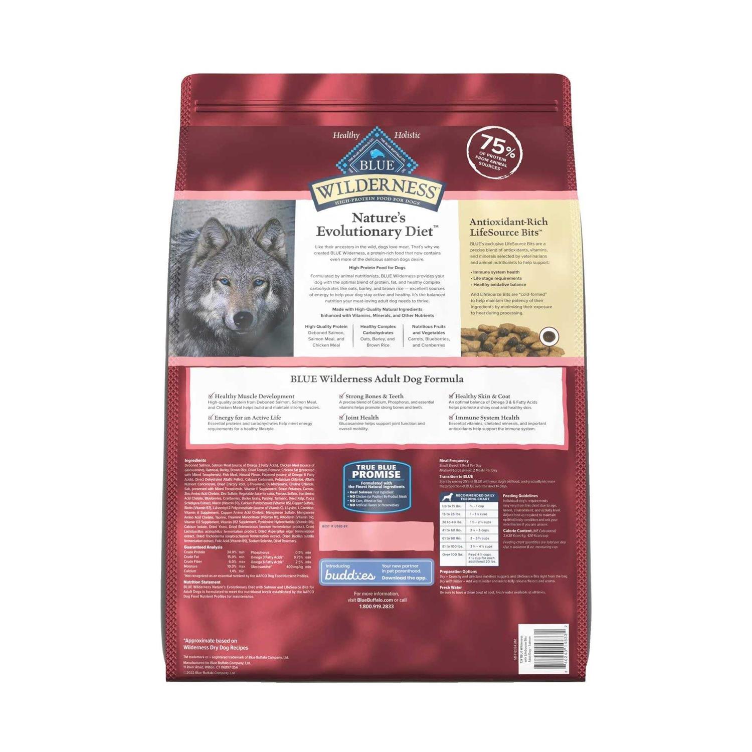 Blue Buffalo Wilderness Dog Food