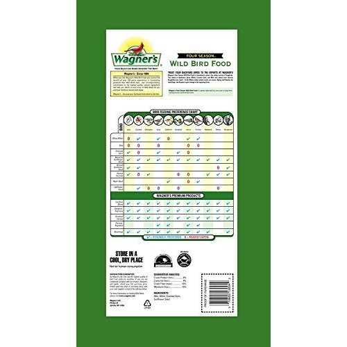 Wagner’s Four Season Wild Bird Food