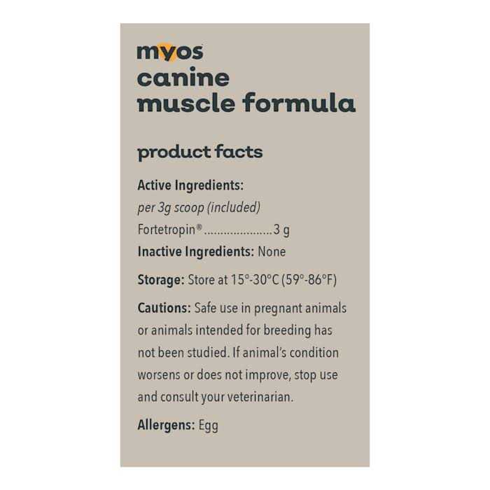 Myos Feline Muscle Formula
