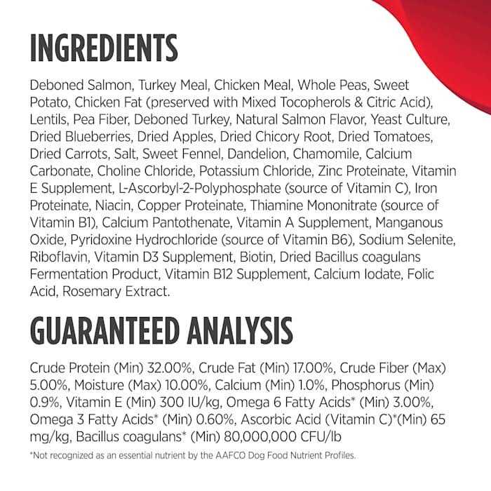 Nulo MedalSeries Adult Grain Free Salmon & Sweet Potato Dry Dog Food