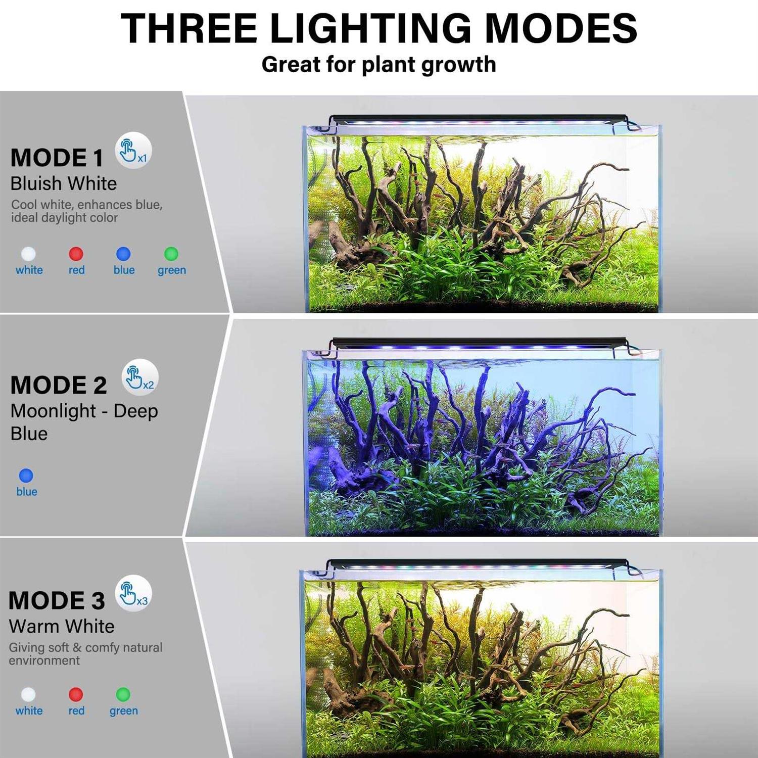 fishkeeper 21W LED Aquarium Light Ultra-Thin Full Spectrum Fish Tank Light for Plants with Extendable Brackets for 25~31 Tanks