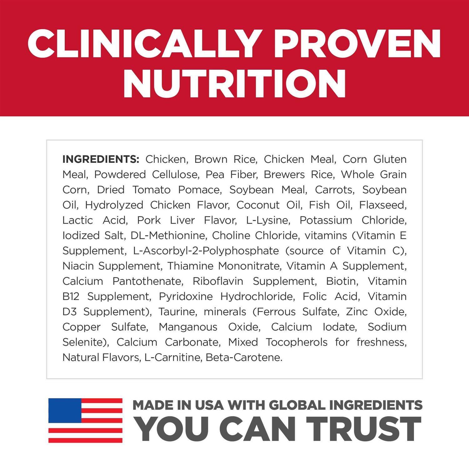 Hill’s Science Diet Adult Perfect Weight & Joint Support Chicken Recipe Dry Dog Food