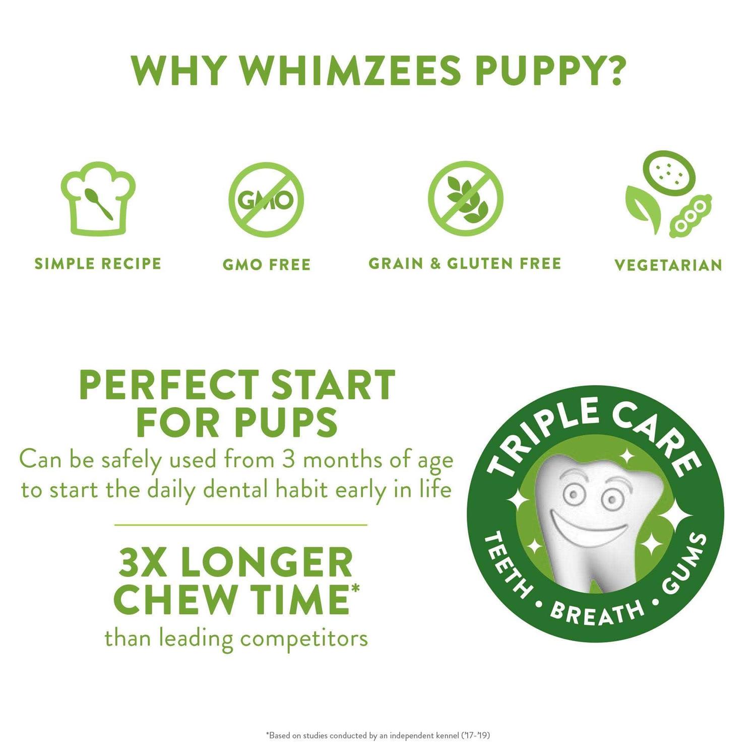 Whimzees Dental Puppy Treats