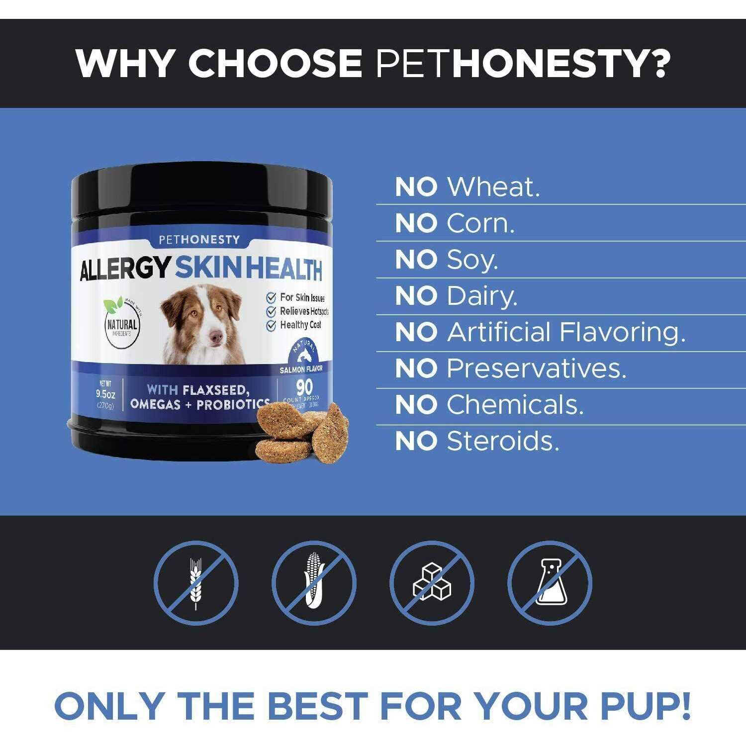 Pet Honesty Allergy Skin Health