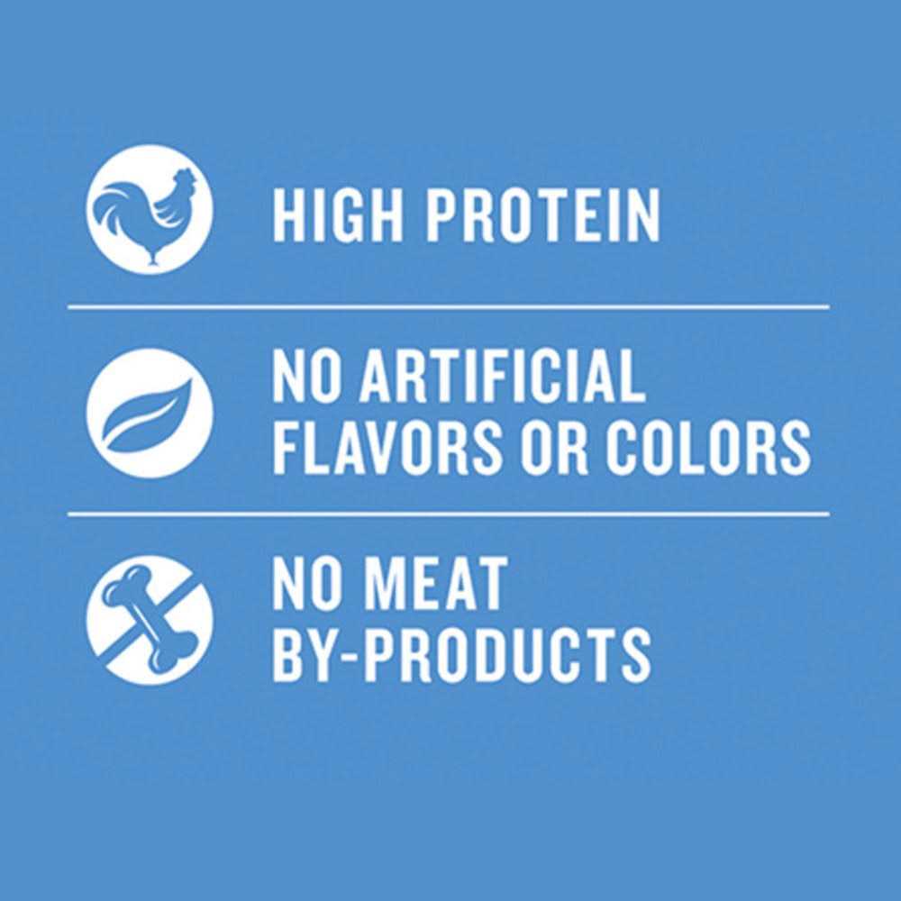 Milo’s Kitchen Chicken Meatballs Dog Treats