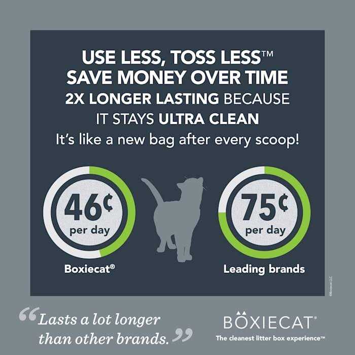 BoxiePro Deep Clean Probiotic Clumping Clay Cat Litter