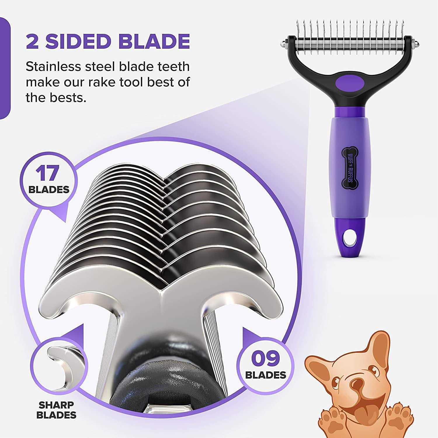 Ruff ‘N Ruffus, Grooming Kit for Cats and Dogs