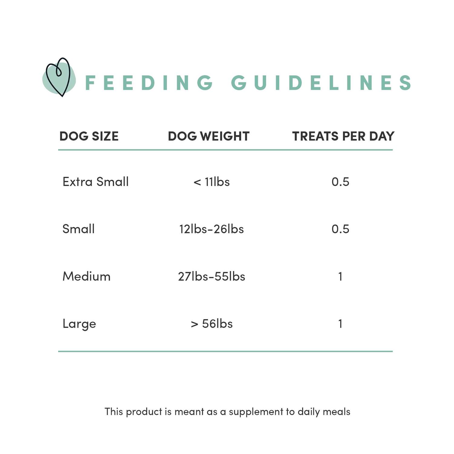 Crumps Naturals Plaque Busters