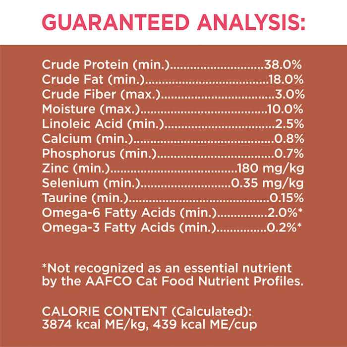 Iams Proactive Health High Protein Adult Dry Cat Food with Chicken & Salmon