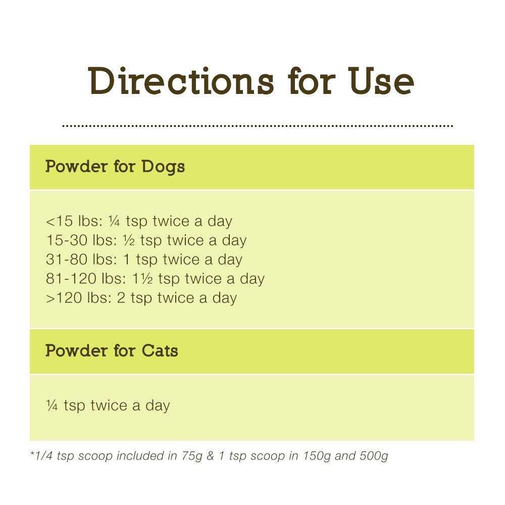 Herbsmith Slippery Elm Digestive Support