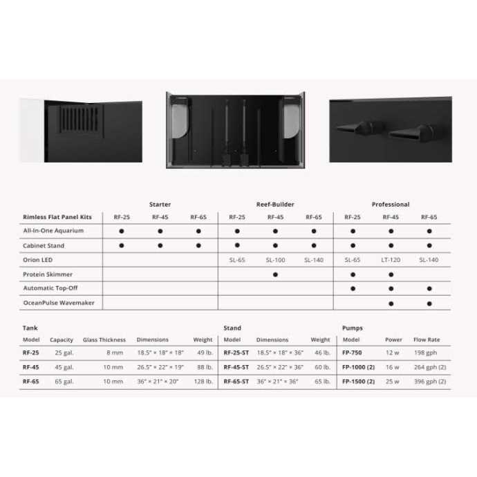 JBJ Nano Rimless AIO Aquarium