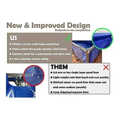 PVC Canvas Fish Pond with Steel Frame,Foldable Water Storage Tank,Aquarium Pool Pond with Transparent Viewing Panel and Drain Valve Used for Display