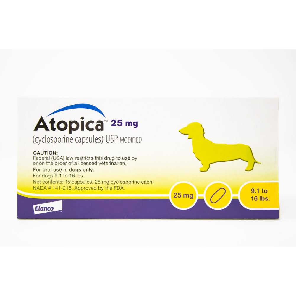 Atopica for Dogs