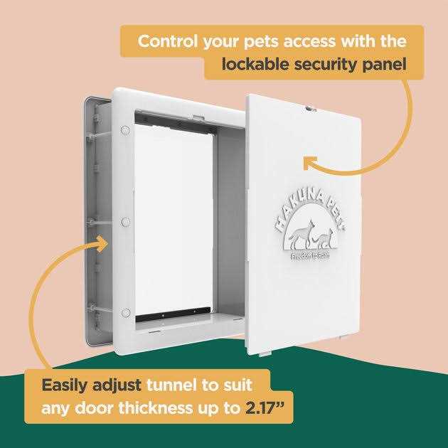 Hakuna Pets Essential Pet Door for Screens