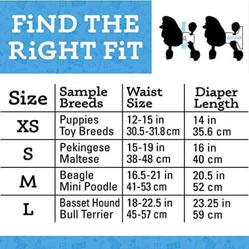 Wags & Wiggles Female Dog Diapers Doggie Diapers for Female Dogs