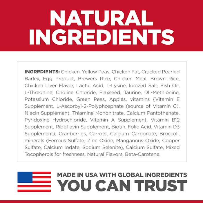 Hill’s Science Diet Adult No Corn, Wheat or Soy Chicken Dry Cat Food