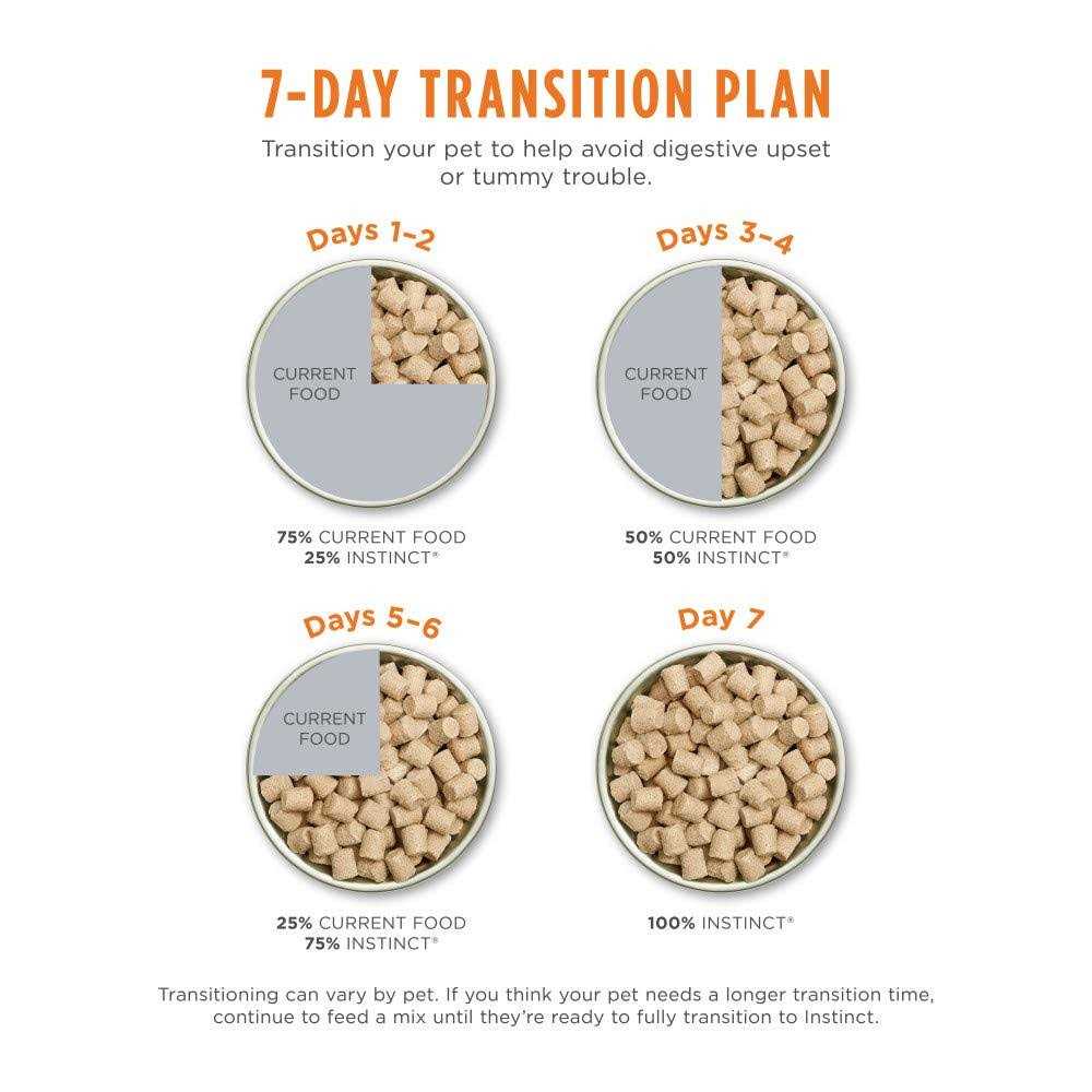 Instinct Freeze Dried Raw Meals Grain Free Recipe Dog Food