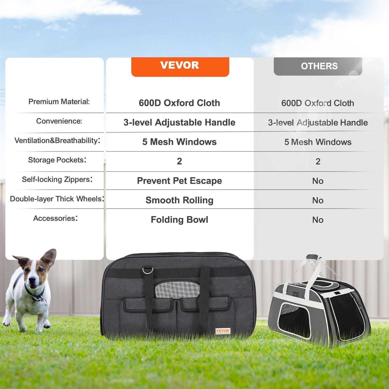 VEVOR Cat Carrier with Wheels Rolling Pet Carrier with Telescopic Handle and Shoulder Strap