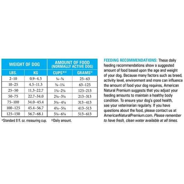 American Natural Premium Legume-Free Duck Butternut Squash Dog Food