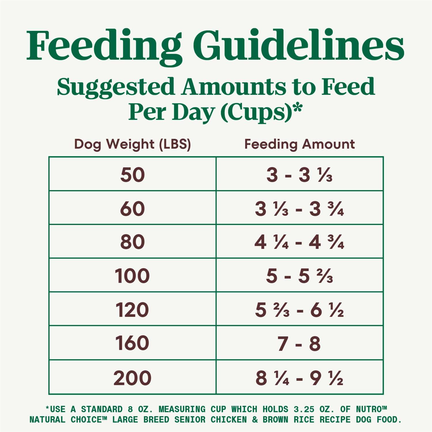 Nutro Natural Choice Chicken & Brown Rice Recipe Large Breed Senior Dry Dog Food