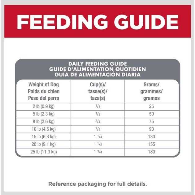 Hill’s Science Diet Adult Small Meal Rice Dry Dog Food