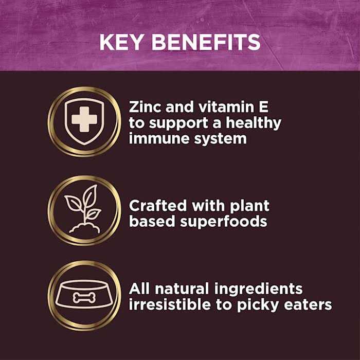 Wellness Core Bowl Boosters Health Dog Food Topper