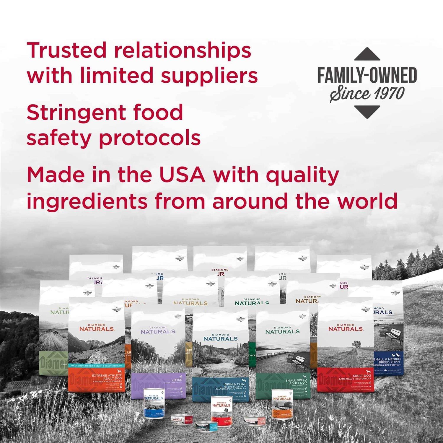 Diamond Naturals Large Breed Adult Lamb & Rice Dry Dog Food