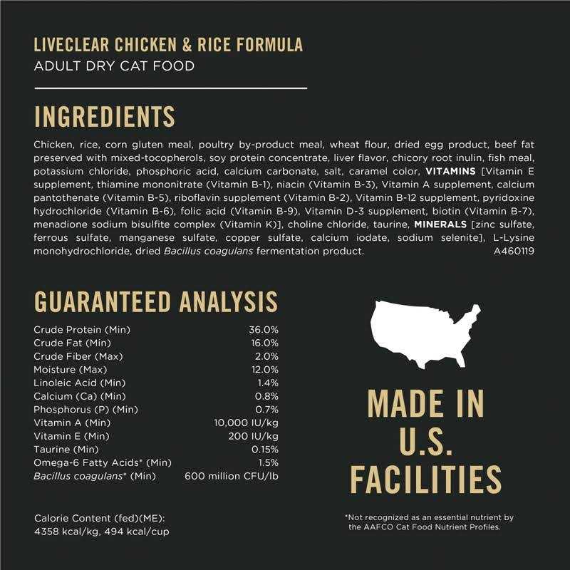 Purina Pro Plan Pro Plan LiveClear Starter Kit Featuring Pro Plan LiveClear Cat Food Chicken and Rice Formula and LiveClear Cat Shampoo 3.5 lb. Bag