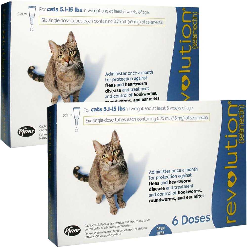 Revolution Topical Solution