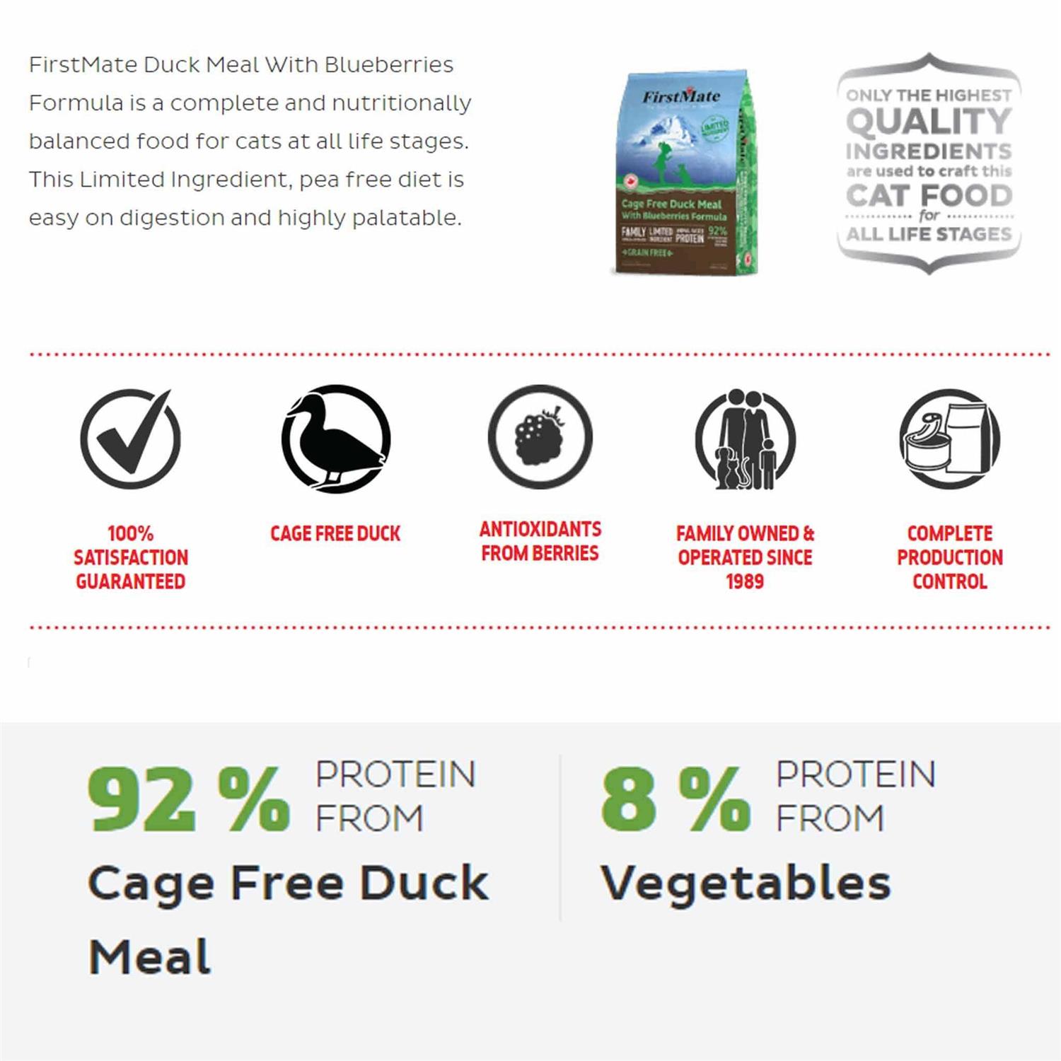 FirstMate Cat Free Duck Blueberries Food
