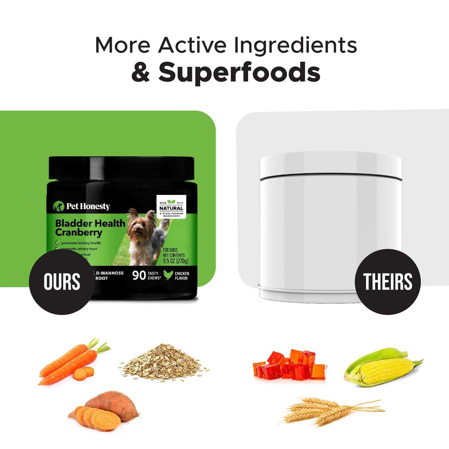 Pet Honesty Bladder Health Cranberry Dog Chews