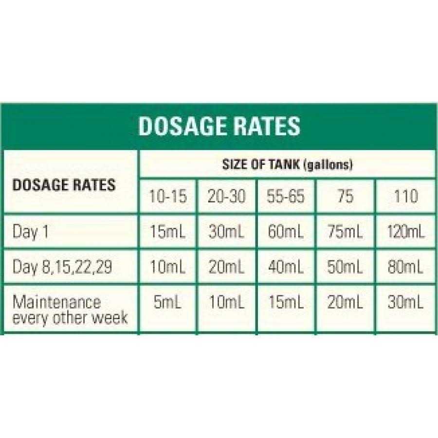 Microbe Lift Special Blend