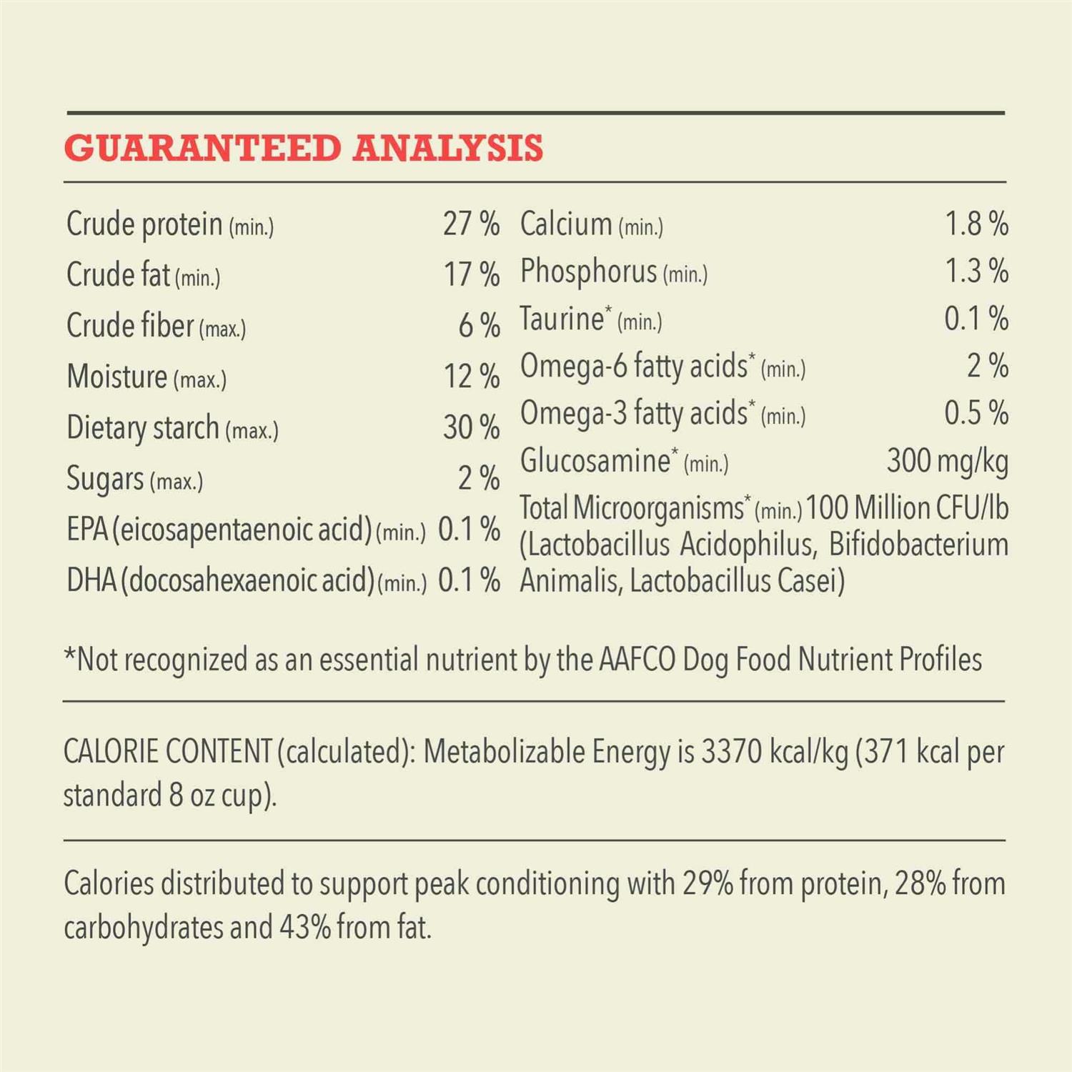 Acana Recipe Wholesome Grains Dry Dog Food