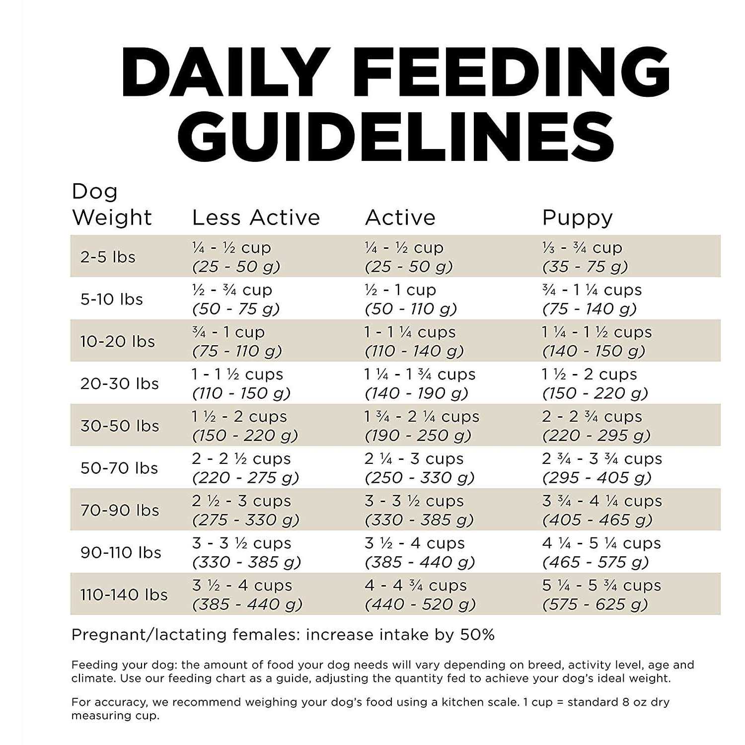 Go! Solutions Sensitivities Limited Ingredient Duck Grain-Free Dry Dog Food