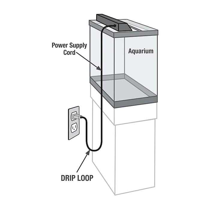 Aqueon Standard Aquarium 29 Gal