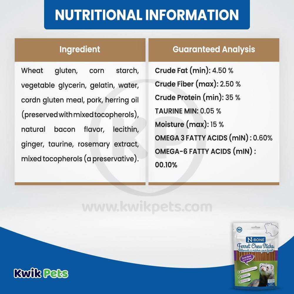 N-Bone Ferret Chew Sticks Flavor