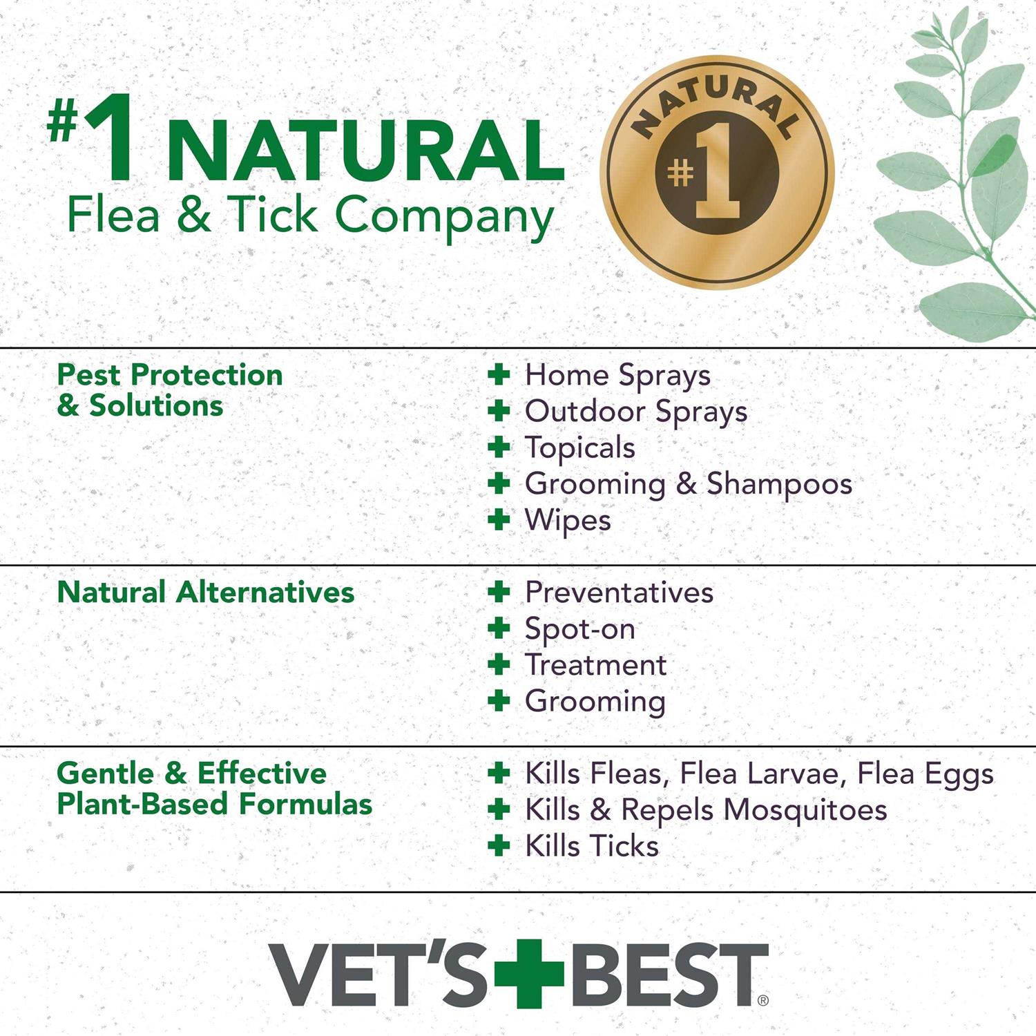 Vet’s Best Flea & Tick Advanced Strength Shampoo