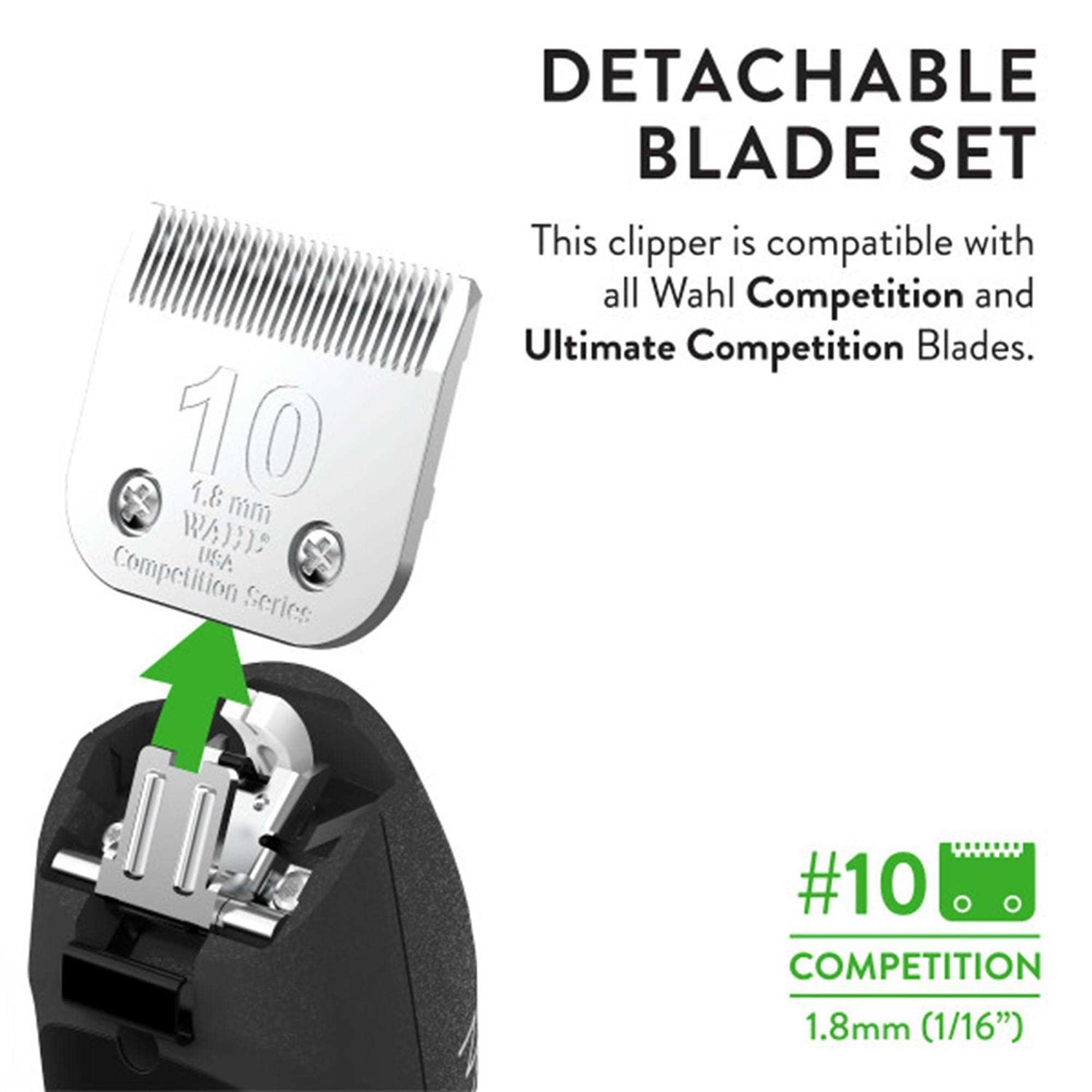 Wahl MaxCoat Professional Pet Hair Clipper