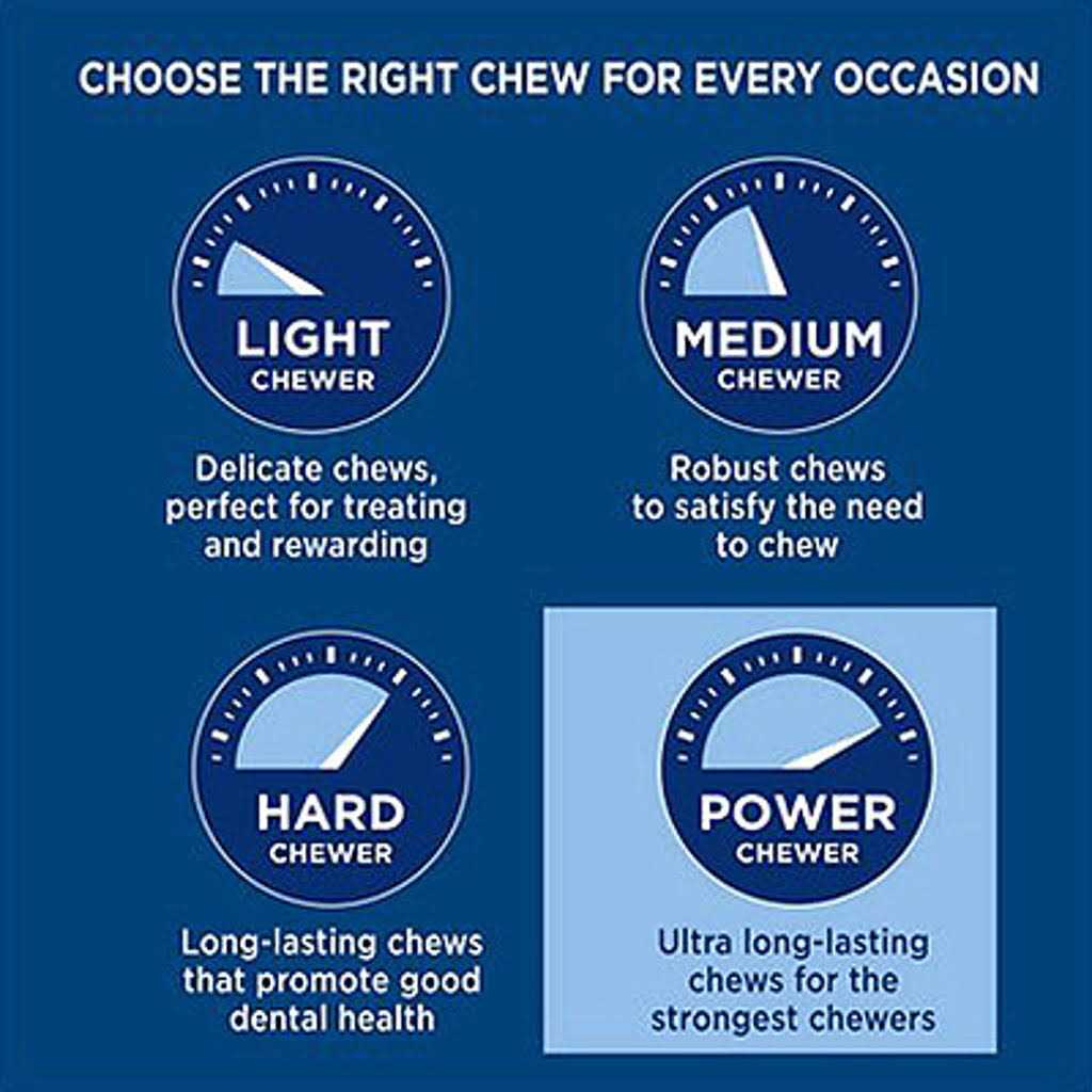 Barkworthies Shin Bone Stuffed