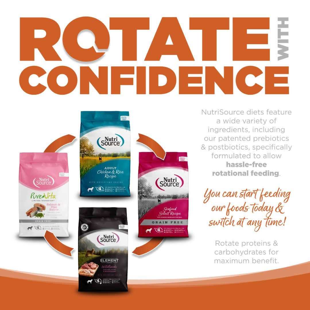 NutriSource Dog Element Series Outback Trails