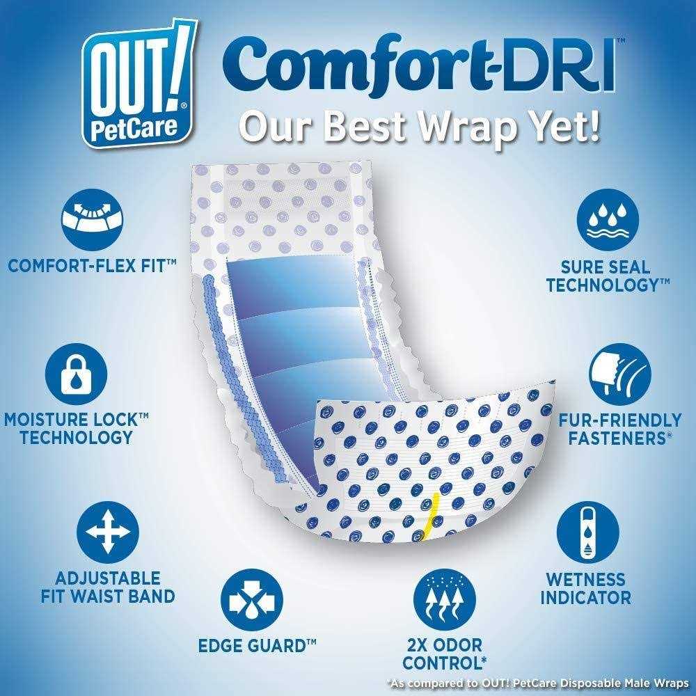 OUT! PetCare Disposable Male Dog Diapers